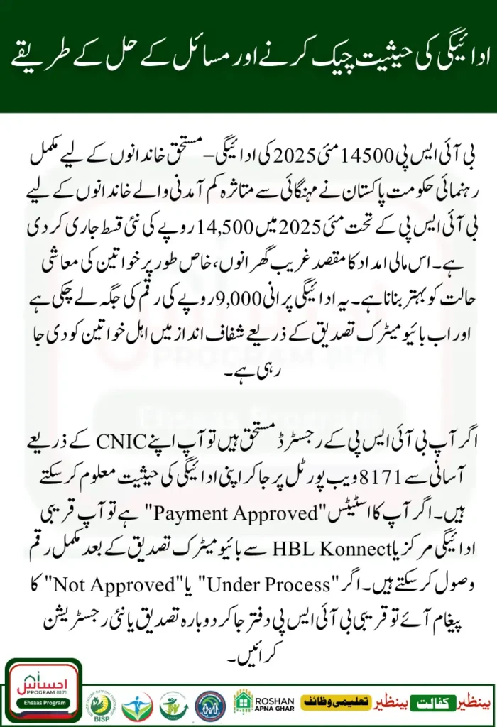 BISP 14500 May 2025 Payment Status Check – Complete Guide for Beneficiaries