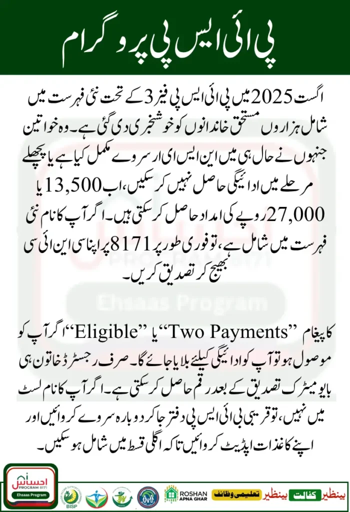 List of Recently Added BISP Recipients for August 2025 | Verify CNIC & Payment Information