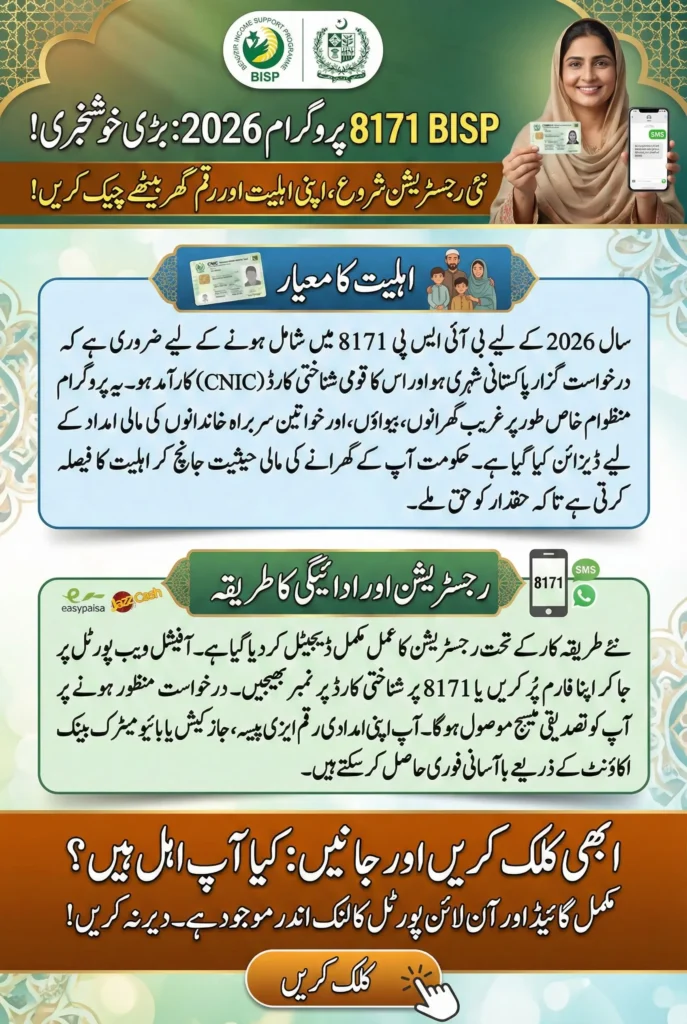 BISP 8171 2026 Registration Eligibility Guide – Step by Step Instructions