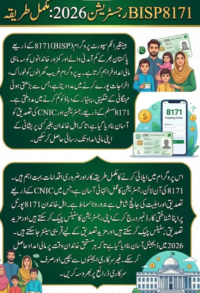 8171 BISP Registration 2026 Online Apply & CNIC Verification Process