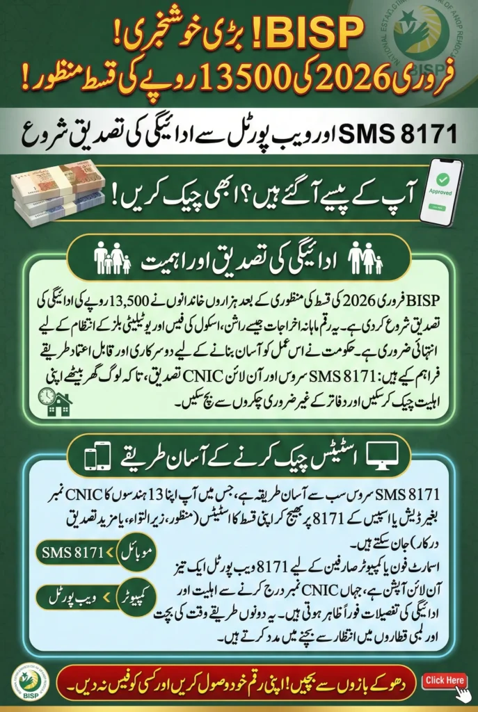 BISP February 2026 Installment Status Check – Rs. 13,500 Payment Confirmed via 8171 SMS & Web Portal