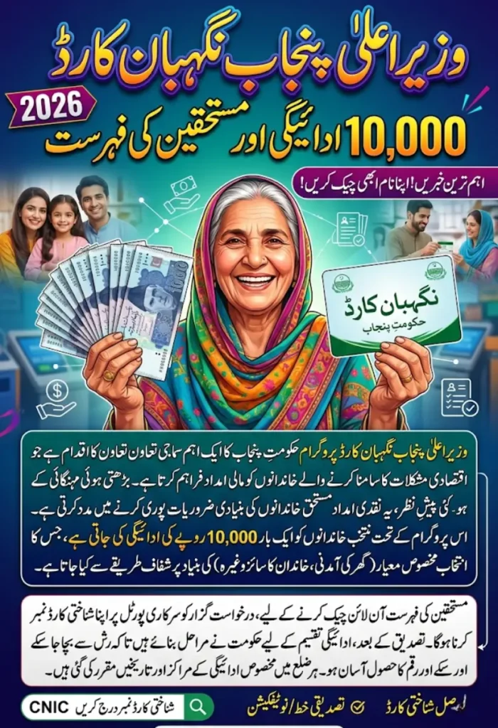 CM Punjab Nigehban Card 10000 Payment Beneficiary List 2026
