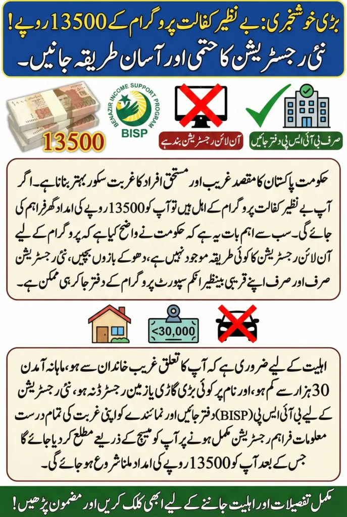 How to Get New Payment 13500 Benazir Kafalat Program Big Update