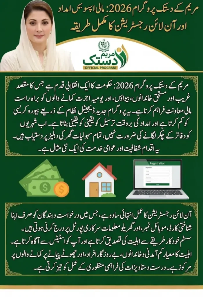 Maryam Ke Dastak Program 2026 – Online Registration Process & Full Benefits Details