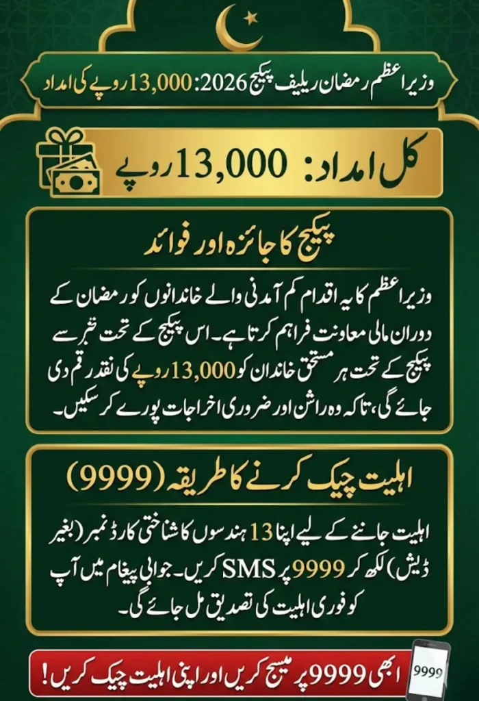 PM Ramzan Relief Package 2026 How to Check Rs 13,000 Eligibility via 9999 Online